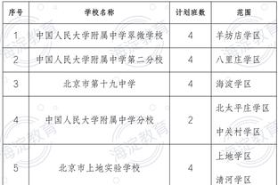 Skip：勒布朗的湖人防守麻木不仁 在某个地方乔丹正在嘲讽他